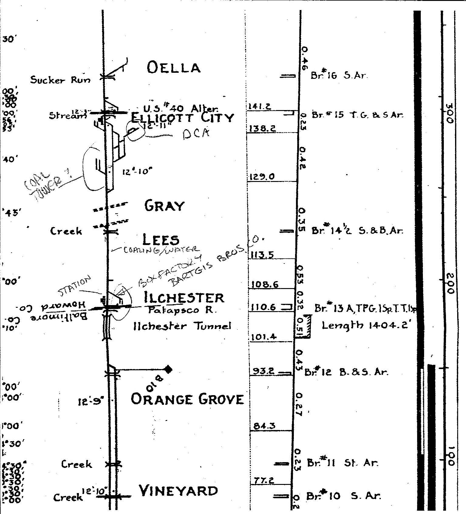 OML Track Chart 1966 Revisions